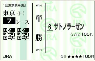 サトノラーゼン(150222)単勝