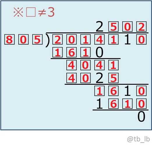 虫食い算21 Game Field 楽天ブログ