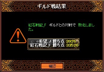 ２０１２　４月２５日　アリーナGV