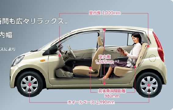 ミラ、イース