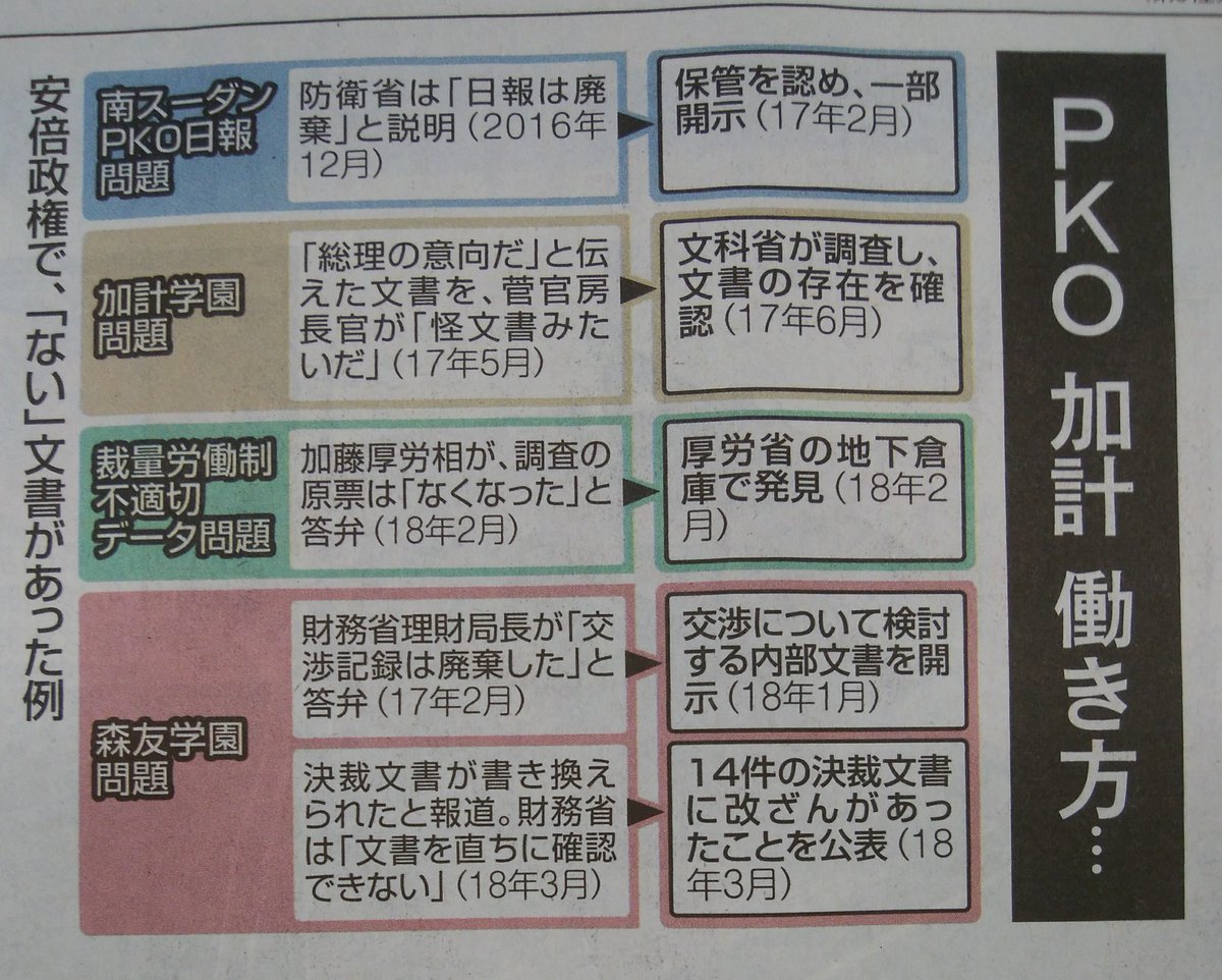 無い文書があった例.jpg