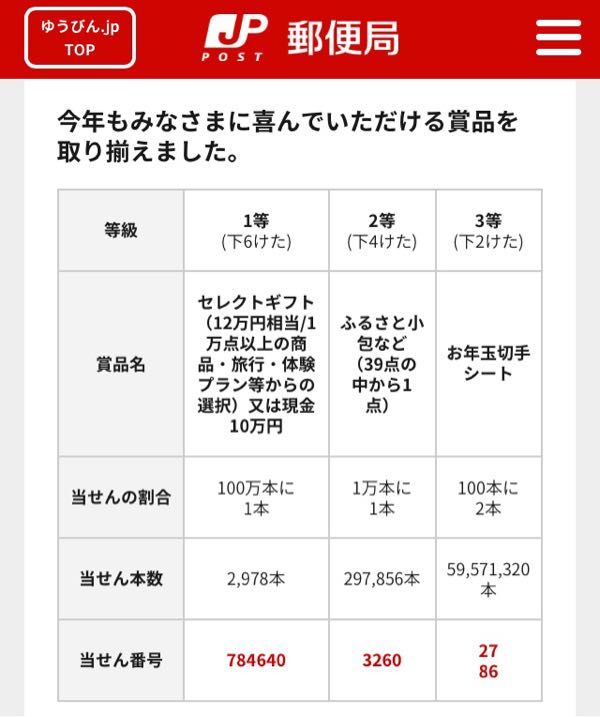 年賀状 18年お年玉付き年賀はがき 抽選結果 主婦りんごの株主優待生活 楽天ブログ