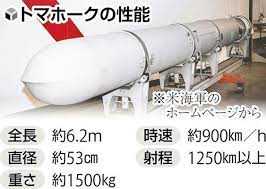政治・経済、疑問に思うこと！  ​日本への中距離ミサイル配備、米見送り。