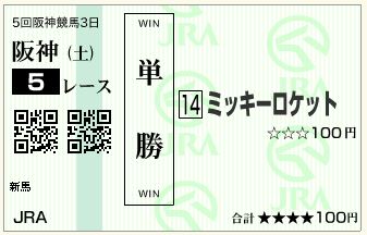 ミッキーロケット(151212)単勝