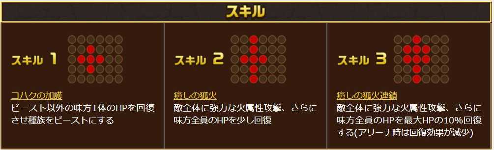 エレスト キャラ紹介 コハク 究極コハク エレストかわらばん 楽天ブログ