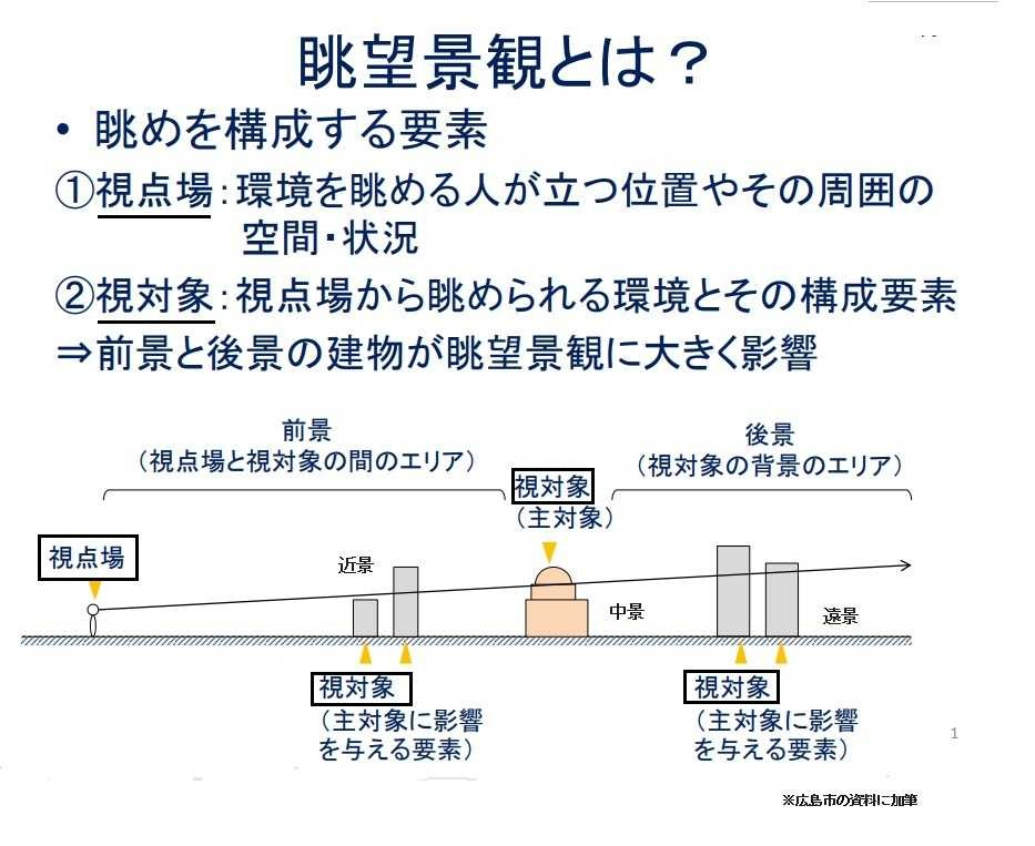 トピックス:最大で11か所を「眺望を守る視点場の候補」に 島根県松江市 | 東方見雲録 - 楽天ブログ