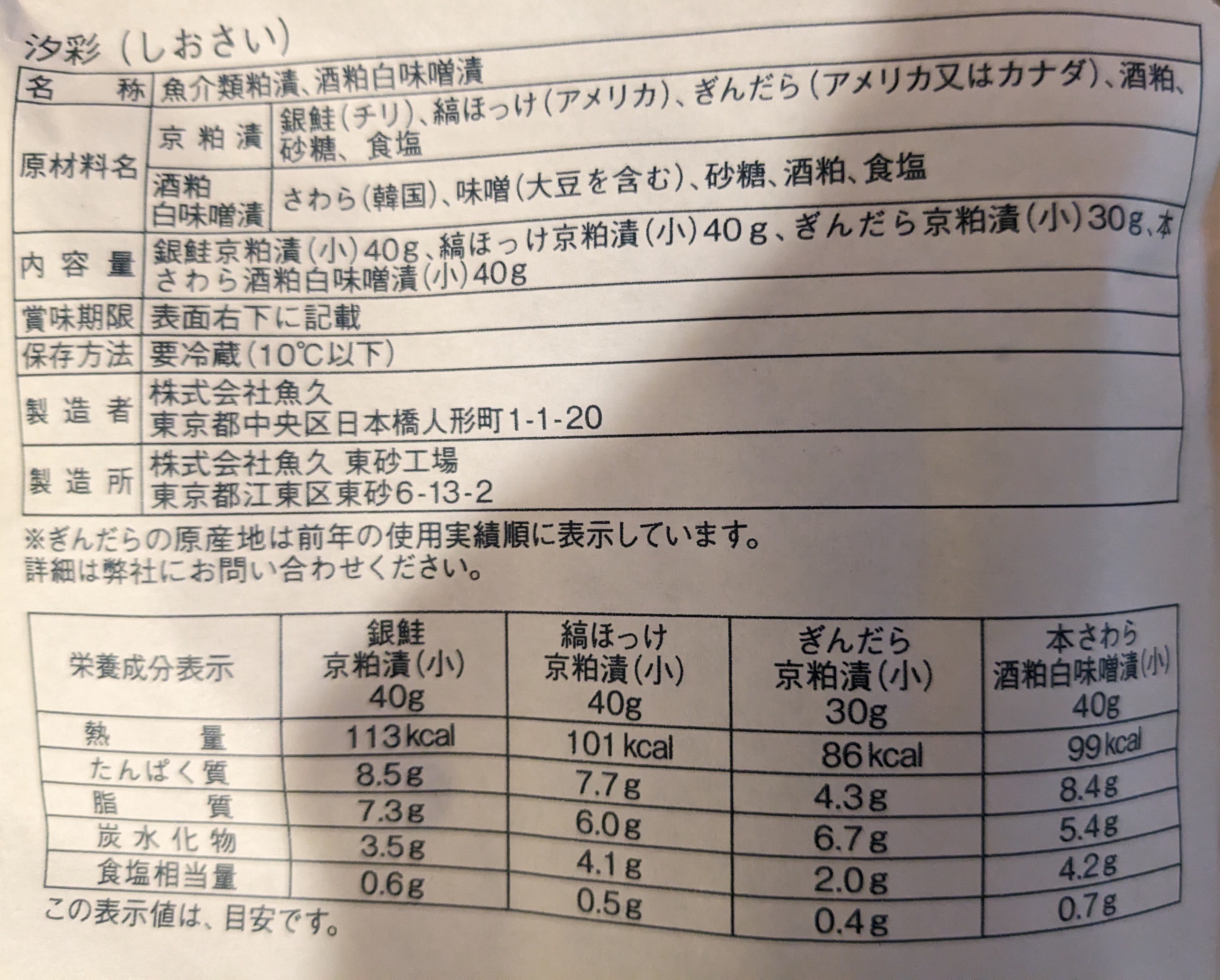 京粕漬 魚久 伊勢丹新宿店　切り落としセット　しおさい