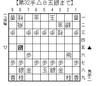 gazo638
