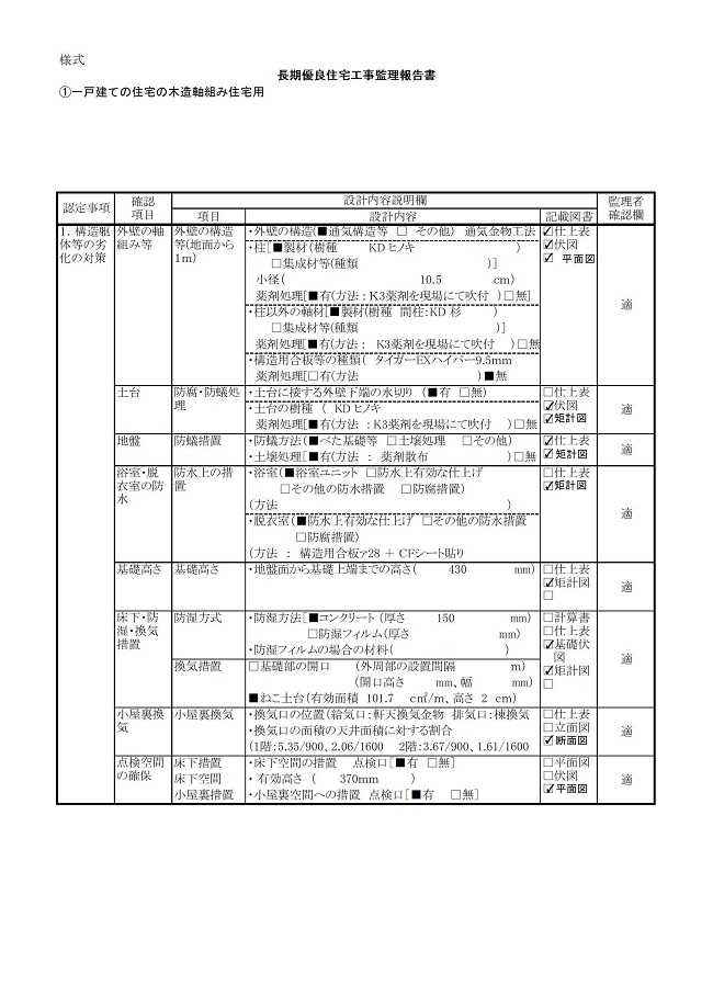 長期優良住宅工事監理報告書 所長の物申すブログ 木造・2×4建築設計監理 宮野建築設計事務所 楽天ブログ