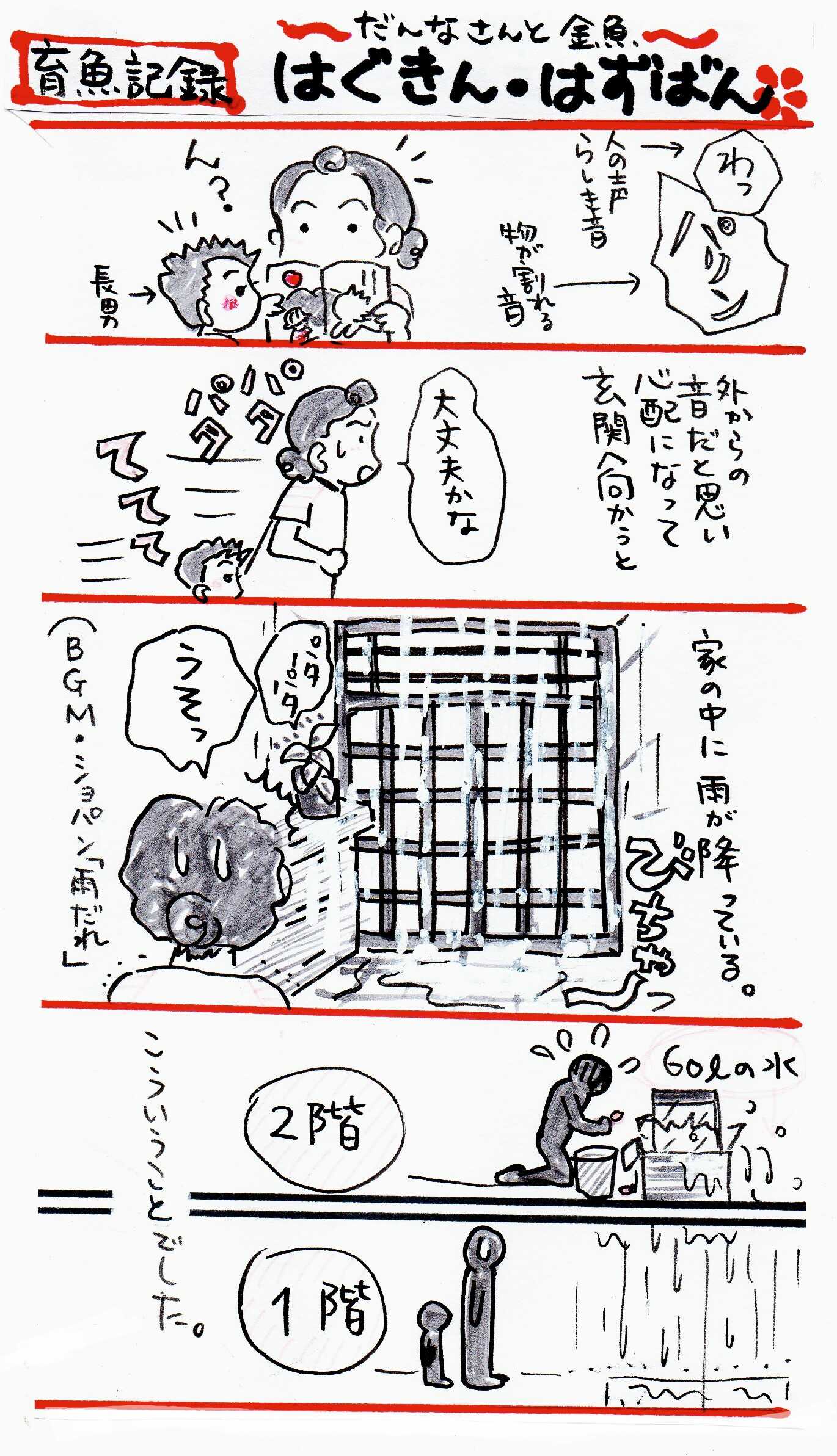 話が長い育魚絵日記 今日もお綺麗だわ 楽天ブログ