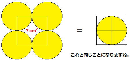 ４つの円のすき間の解答と解説 多目的ルーム 楽天ブログ