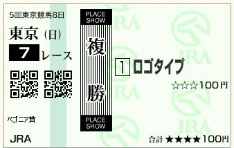 ロゴタイプ（121125）複勝