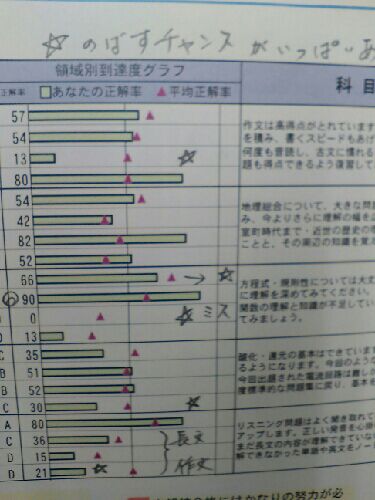 rblog-20150903160511-01.jpg