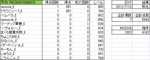 0710_Secret_House_K6.png