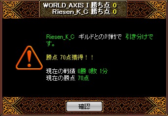 20150325GV結果.PNG