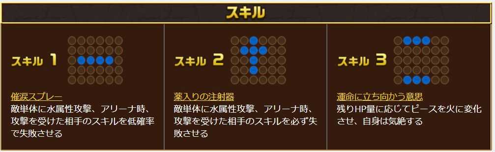 エレスト キャラ紹介 古手梨花 エレストかわらばん 楽天ブログ