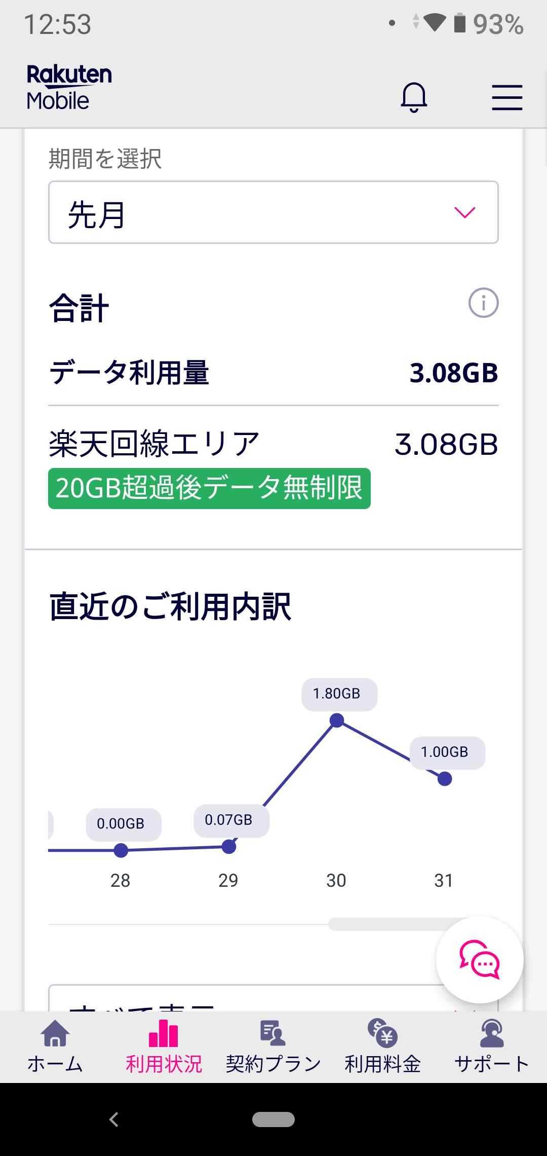 □ＳＯＮＹのホームゲートウェイNCP-HG100を、楽天モバイルのSIMで使って見た。（その3） | ようこそ！山本さと子のフアンさん - 楽天ブログ