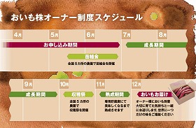 収穫.jpg