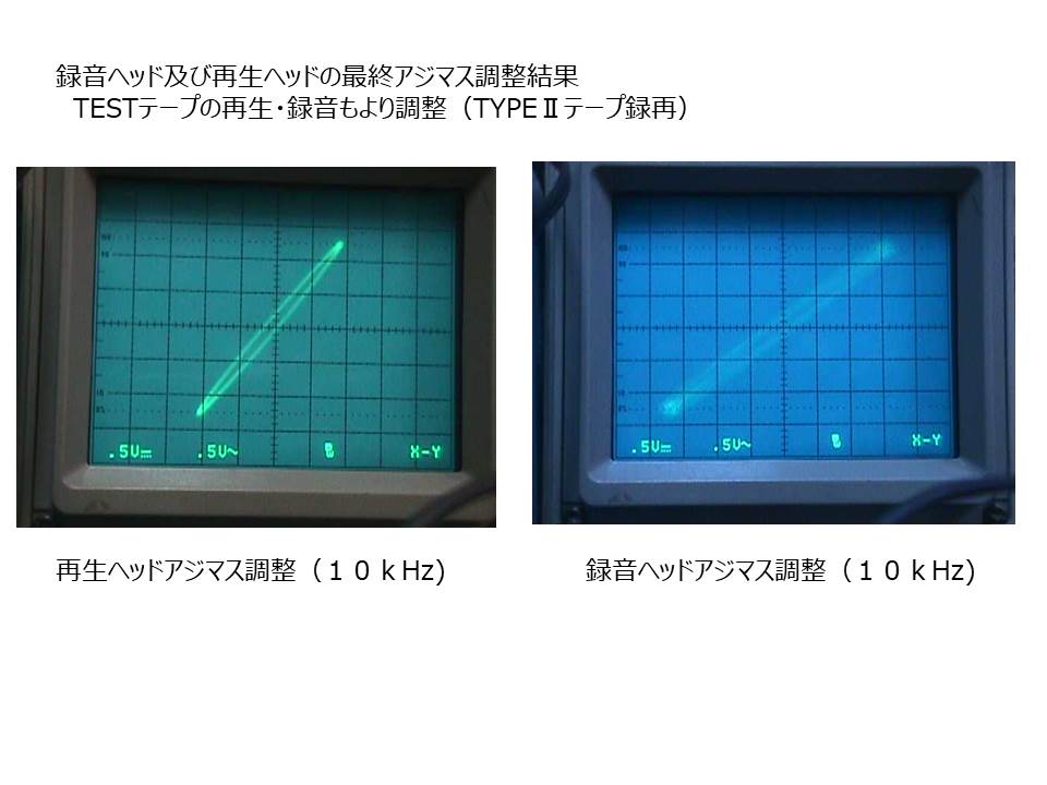 Nakamichi ZX-7 修理】 | Tsukubasky・lab Papan3世のブログ