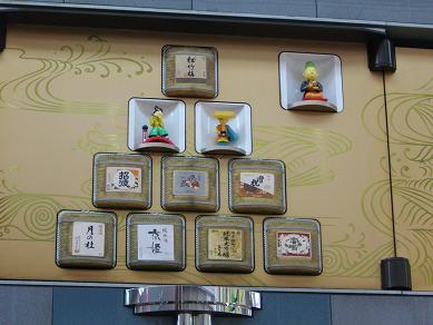 伏見大手筋商店街のからくり時計