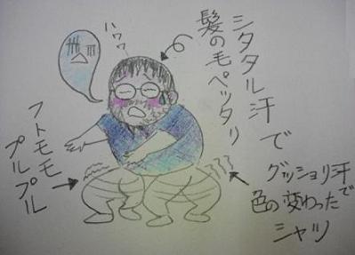 ぷるぷる
