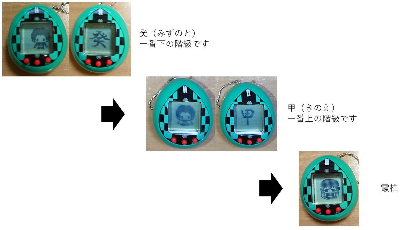 きめつたまごっちの攻略ー霞柱 時透無一郎 ときとうむいちろう への進化ー はてななブログ 楽天ブログ