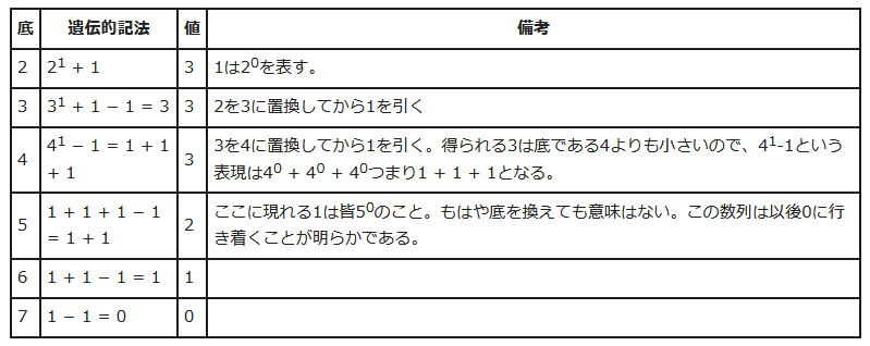 カテゴリ未分類 の記事一覧 隠れ家 楽天ブログ