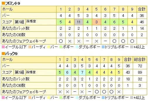 富岡カントリークラブ20140117ブログ用.jpg