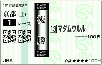 マダムウルル(150124)複勝