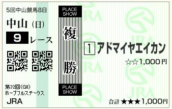 アドマイヤエイカン(151227)複勝