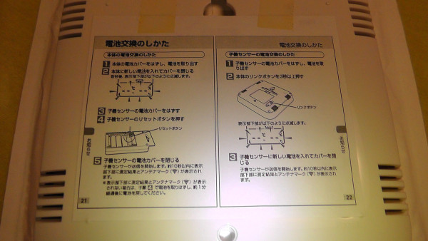 背面に貼り付けた取扱説明書の縮小コピー