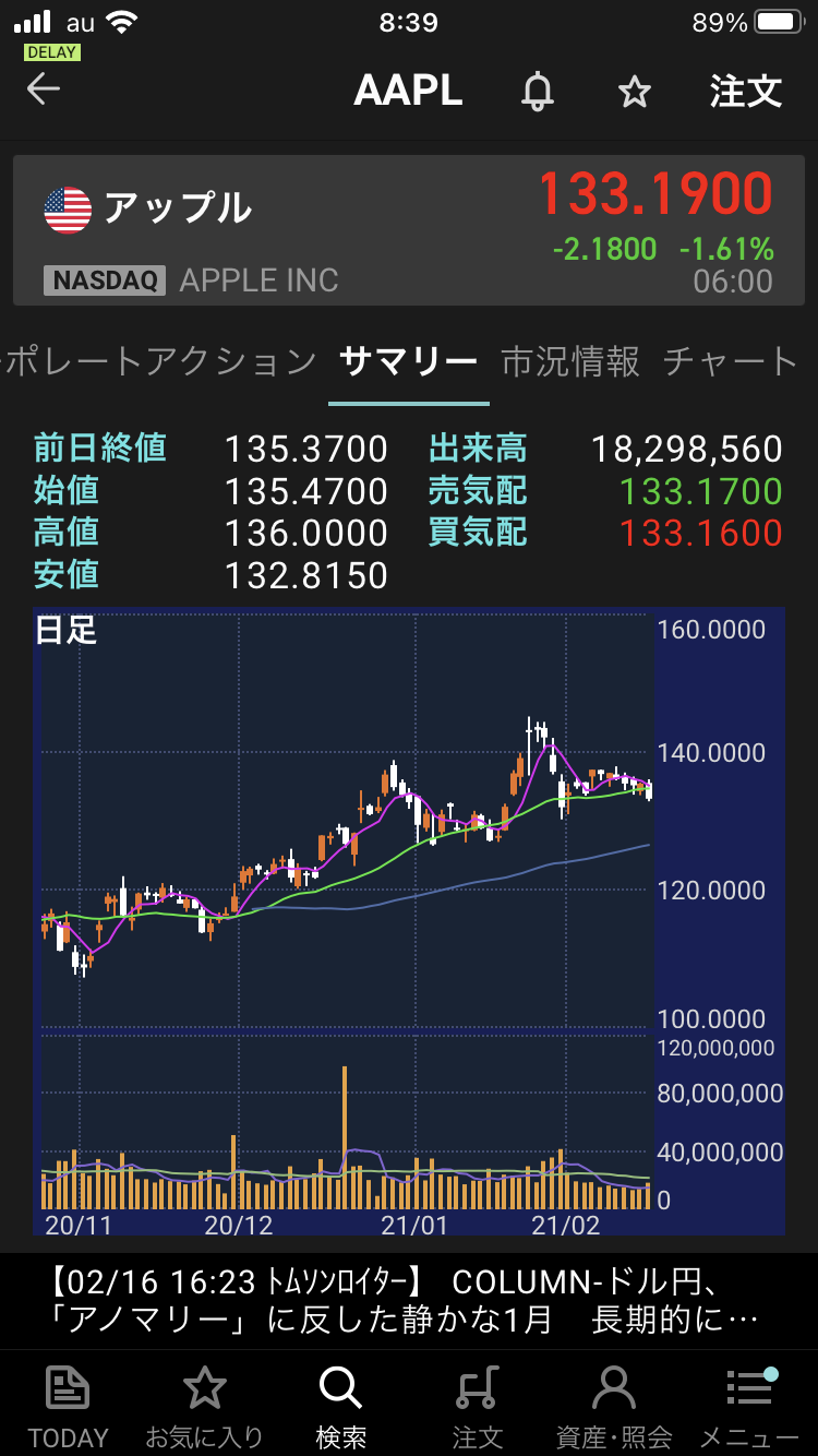ワカバ 初めて米国株を買う 予定だったのだが ワカバのド素人米国株投資ブログ 楽天ブログ