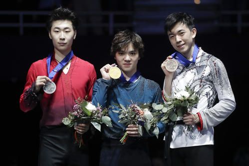 四 大陸 選手権 男子 フリー