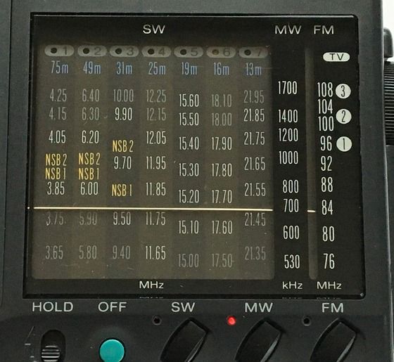 SONY ICF-SW22（FM/SW/MW9バンドレシーバー） | ひとりごと程度の