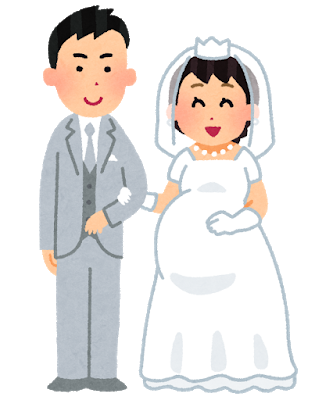できちゃった婚って中国語でなんて言うの 未婚先孕 教科書に載らないガチ対訳 楽天ブログ