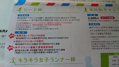 神戸マラソンの抽選結果は でたし の はっぴー マラソン パラダイス 旧 わたしのマラソンブログ 楽天ブログ