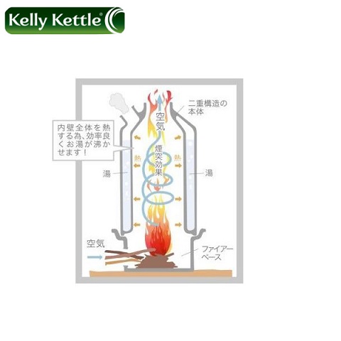 kelket-004_1.jpg