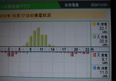 20121017_1_R.JPG