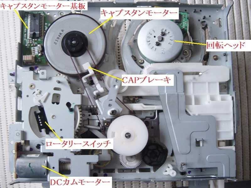 8ミリビデオ 修理 WV-H3⑦ＶＨＳテープを入れても、格納されません