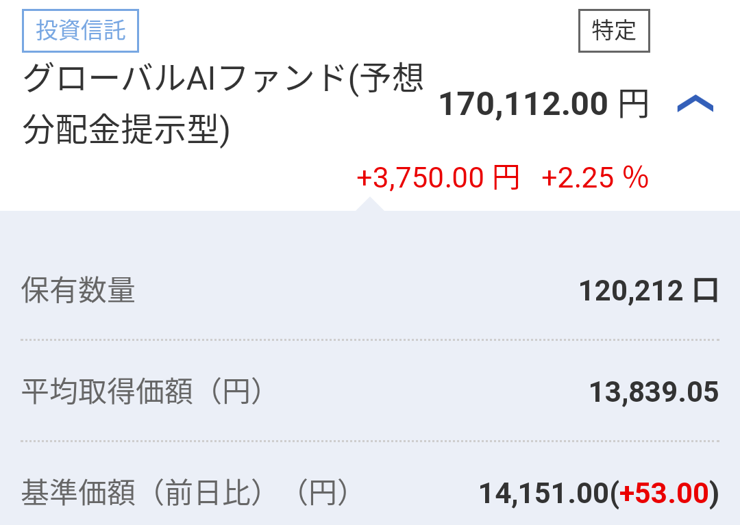 グローバルａｉファンド ファンド概要 ファンド 三井住友dsアセットメントマネジメント