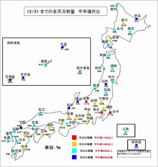 3日射平年比131231s.jpg