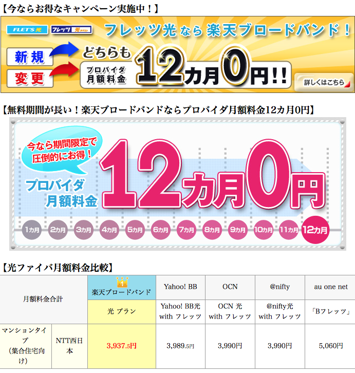楽天ブロードバンド