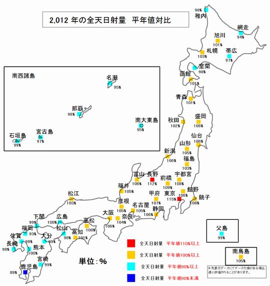 3日射平年比2012.jpg
