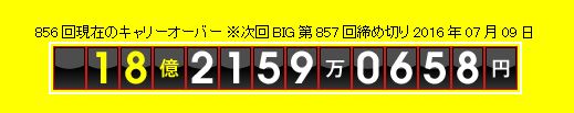 BIG