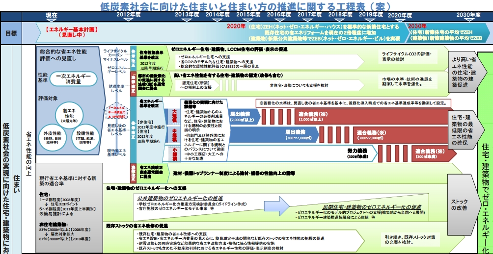 工程表1 - コピー.jpg