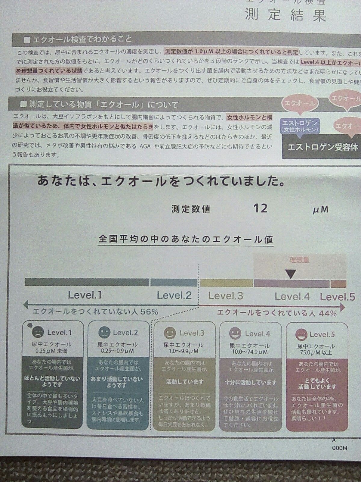 へバーデン結節 マイライフ 楽天ブログ