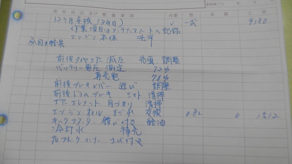 GEARの点検結果　明細