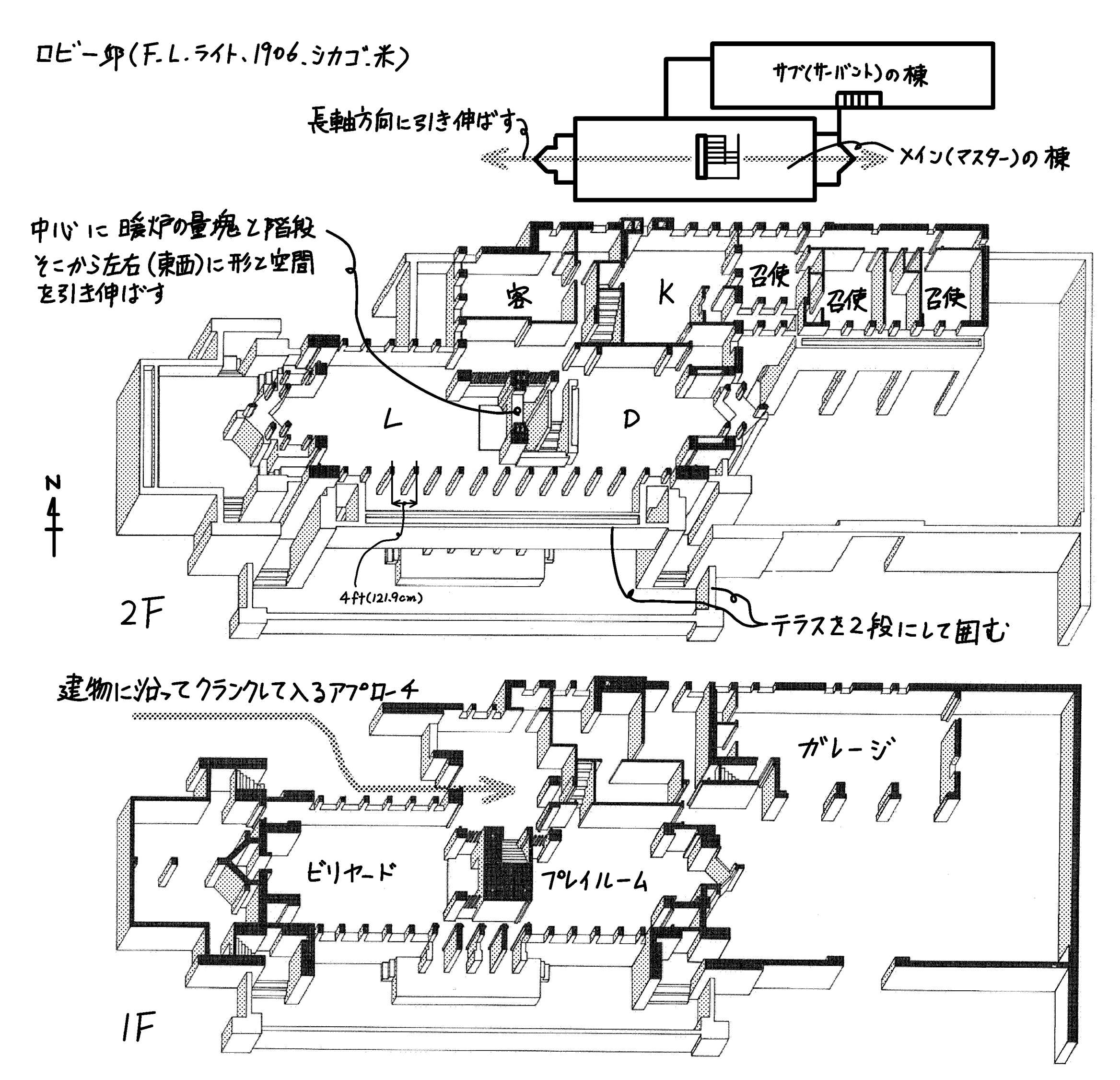 ライトによるロビー邸の空間構成 | ミカオ建築館 日記 - 楽天ブログ