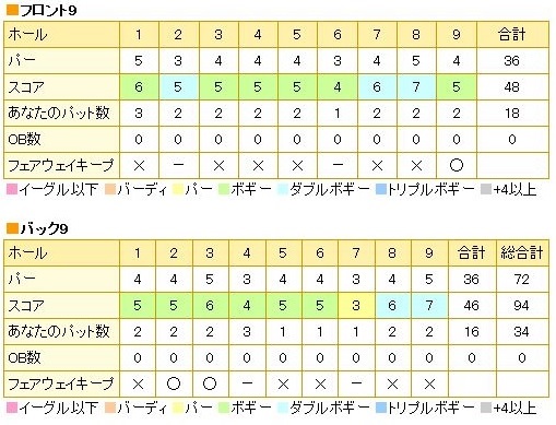 妙義カントリークラブ20151204.jpg