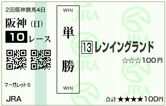 レンイングランド(150405)単勝